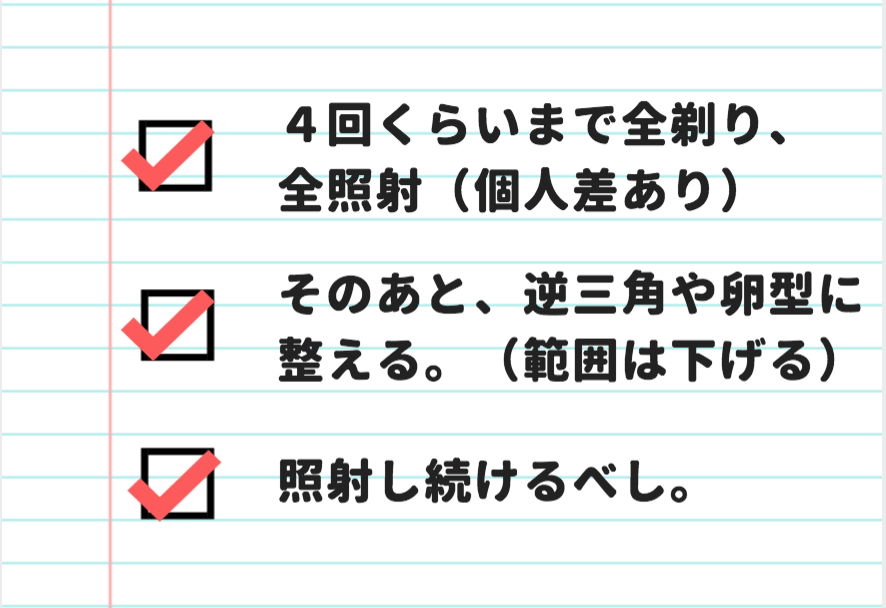 ミュゼのハイジニーナvio脱毛の範囲料金人気な形は